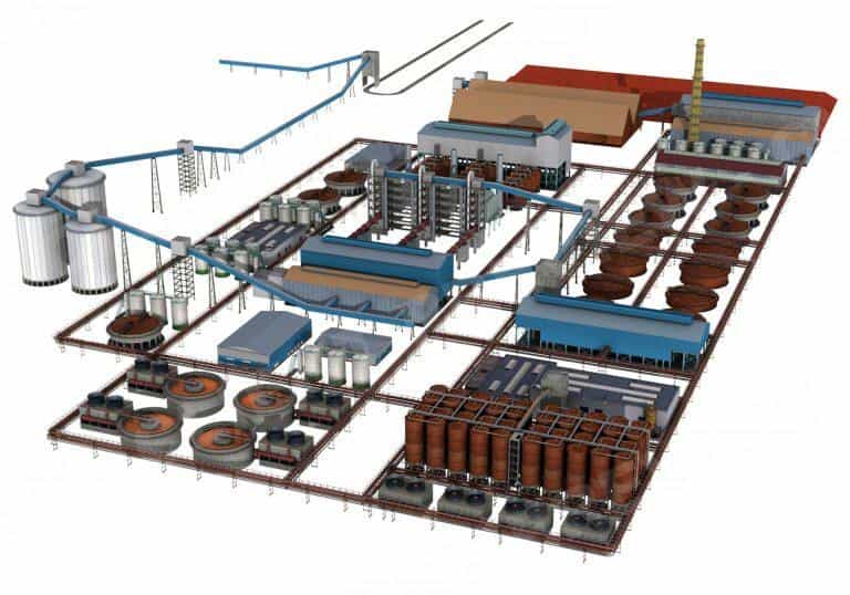Alumina refinery – Aluminium Production Process Line | Zubak com d.o.o.